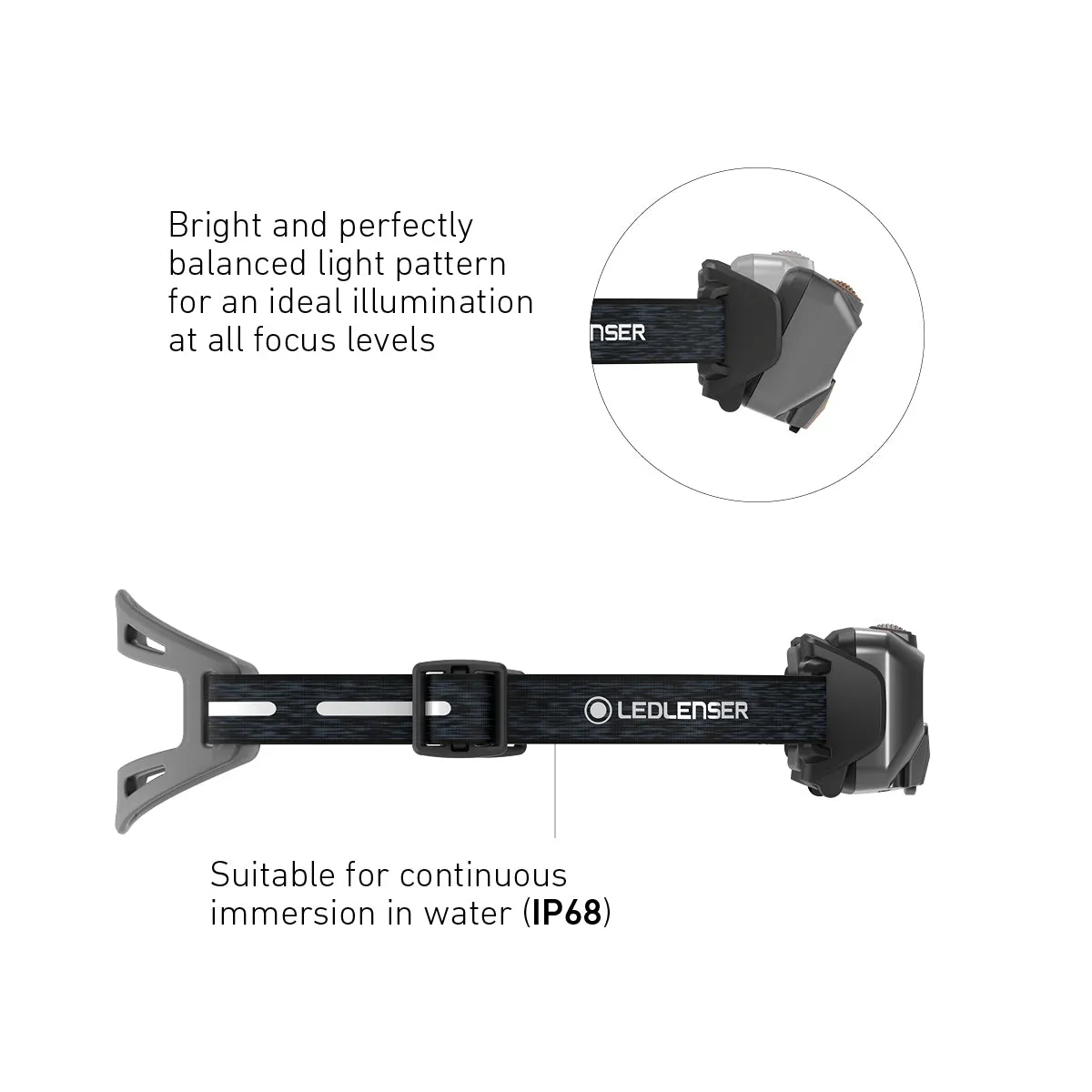 HF6R SIGNATURE Rechargeable Head Torch