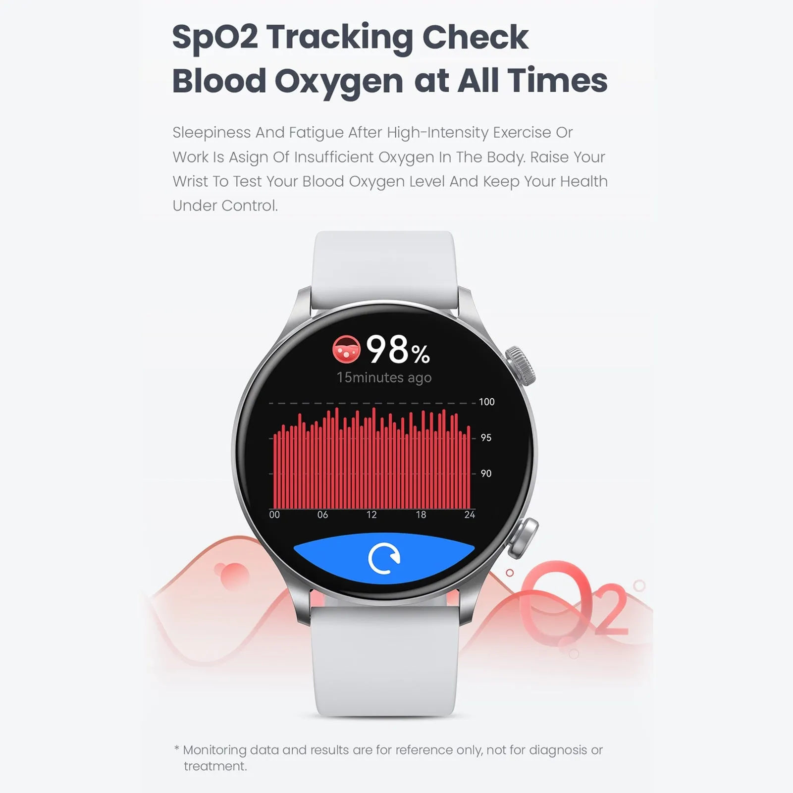 Waterproof HAYLOU Solar Plus RT3 Smart Watch